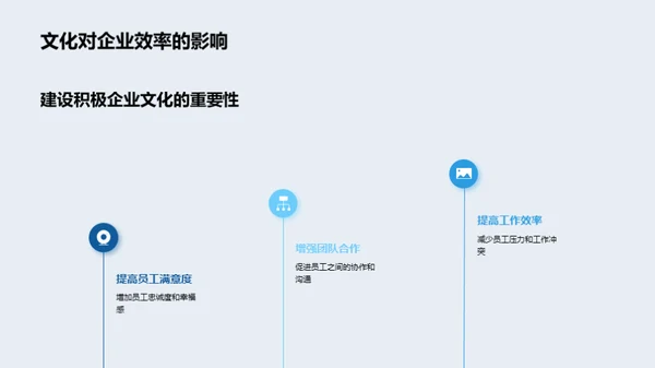 构建阳光企业文化