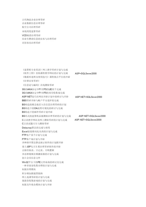 2022计算机专业论文题目大全.docx