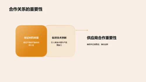 木质装饰创新之路