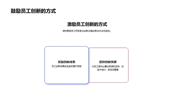 未来银行的科技革新