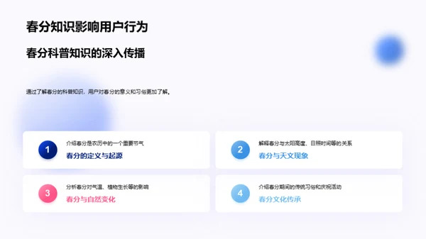 春分影响下的用户行为