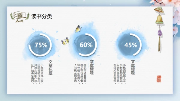 唯美中国风中国书画读书分享会通用PPT