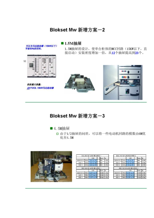 blokset低压开关柜说明指导书.docx