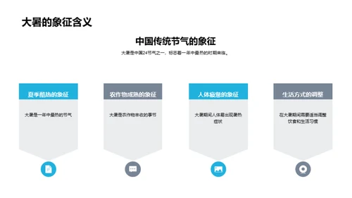 大暑节气生活守则