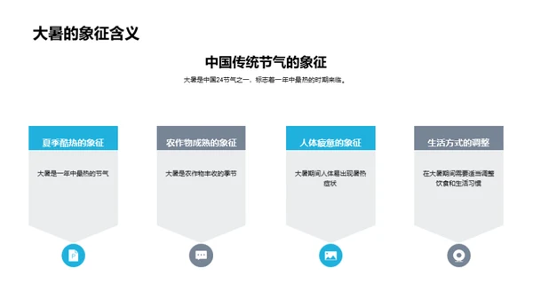 大暑节气生活守则