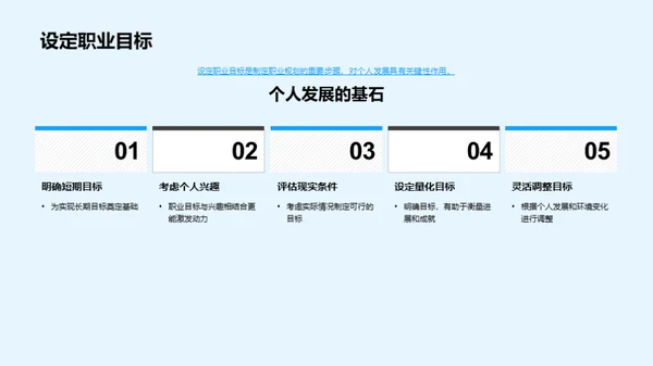 塑造未来：个性化职业规划