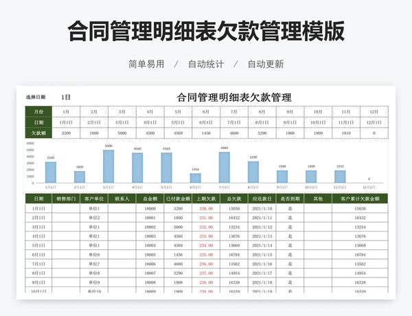 合同管理明细表欠款管理模版