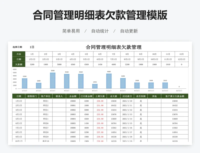 合同管理明细表欠款管理模版