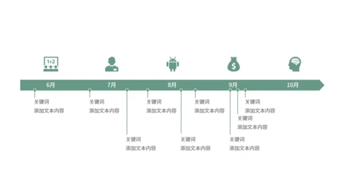 端午节包粽子通用PPT模版