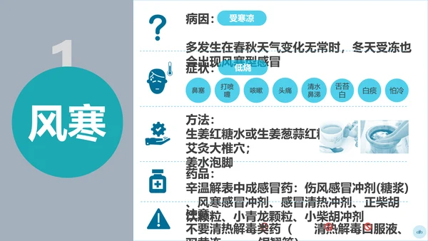 儿童感冒中医治疗儿科PPT课件