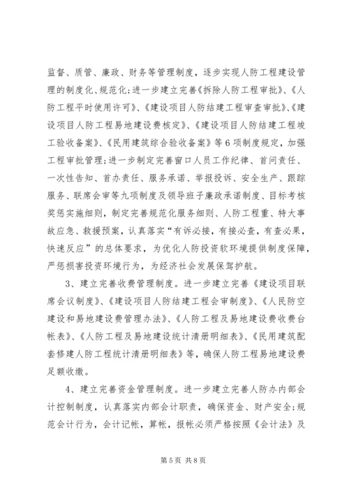 人防办党风廉政建设和反腐败工作计划.docx