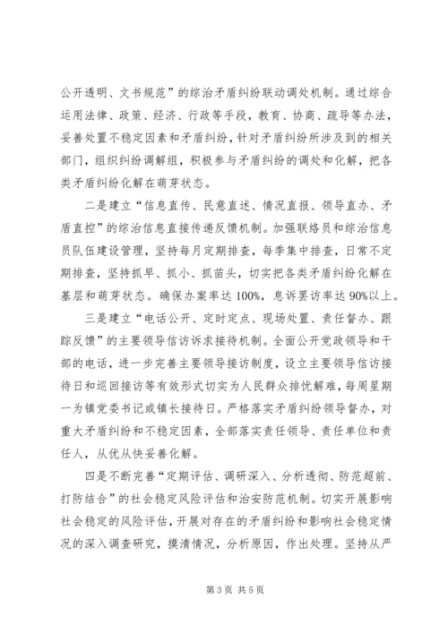 社区维稳防范调研报告.docx