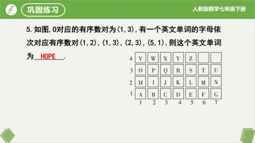 7.1.1 有序数对 课件（共20张PPT）-2023-2024学年七年级数学下册同步精品课堂（人教