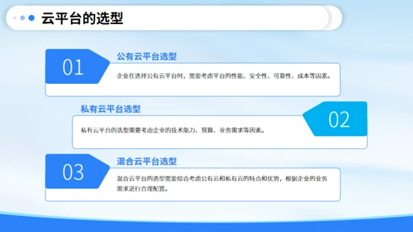 微软风企业云平台简介通用PPT模板