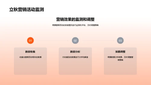 立秋营销新机遇