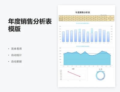 年度销售分析表模版