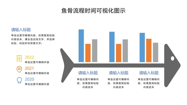 鱼骨流程时间可视化图示PPT模板