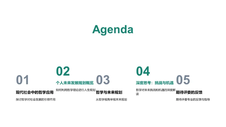 哲学引领未来规划PPT模板