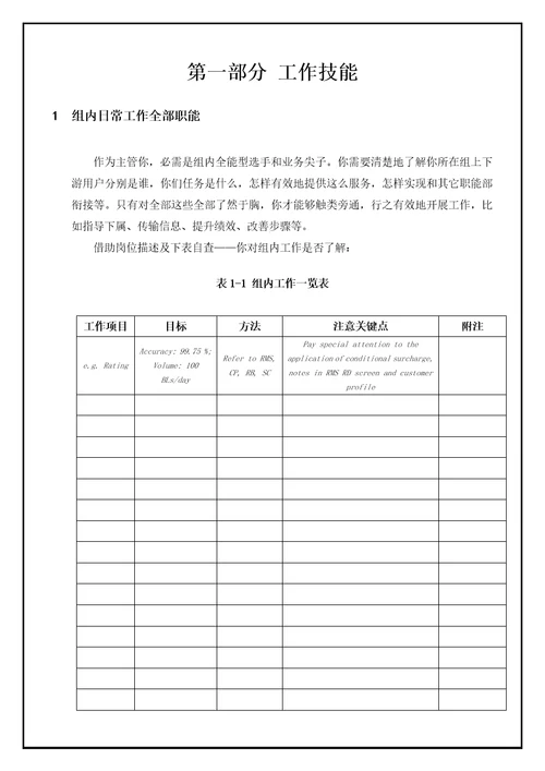 2021年公司新任主管上岗实用综合手册