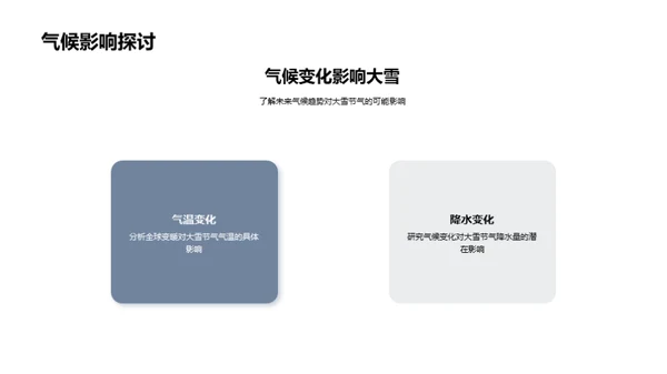 大雪节气科普解读