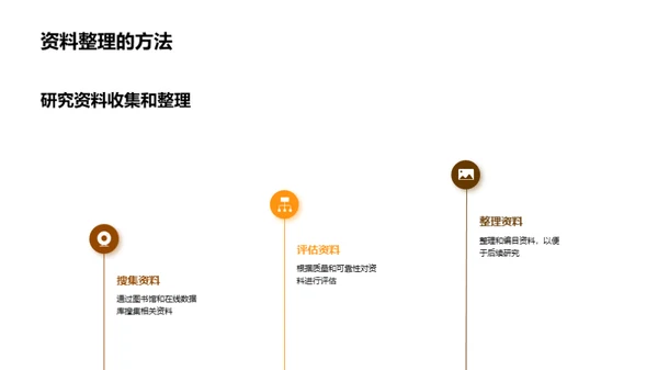 中世纪文献深度解读