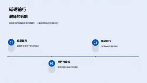 教师感恩汇报PPT模板