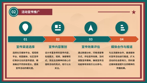 红绿色复古风五四精神宣传活动PPT模板