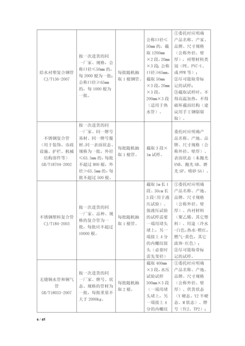 (安装)质量控制方法与措施.docx