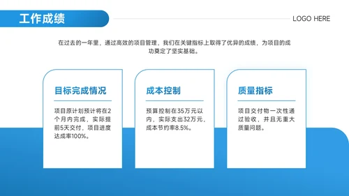 简约风年度工作总结汇报PPT
