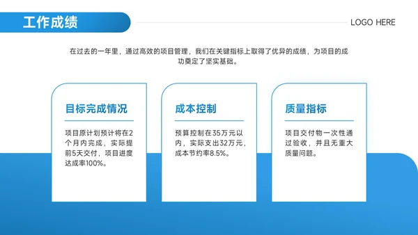 简约风年度工作总结汇报PPT