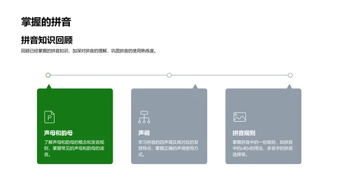 拼音知识竞赛引导PPT模板