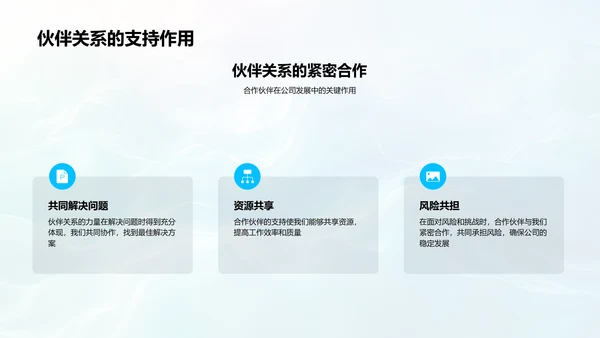 工业合作新里程PPT模板