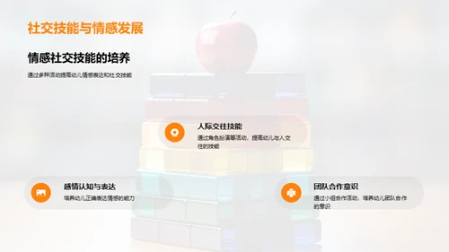 幼儿教育全景解析