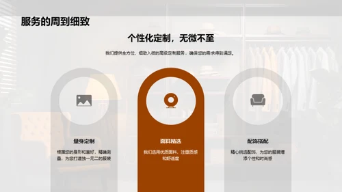 定制时尚的艺术