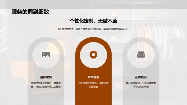 定制时尚的艺术