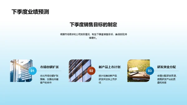 行业分析与发展规划