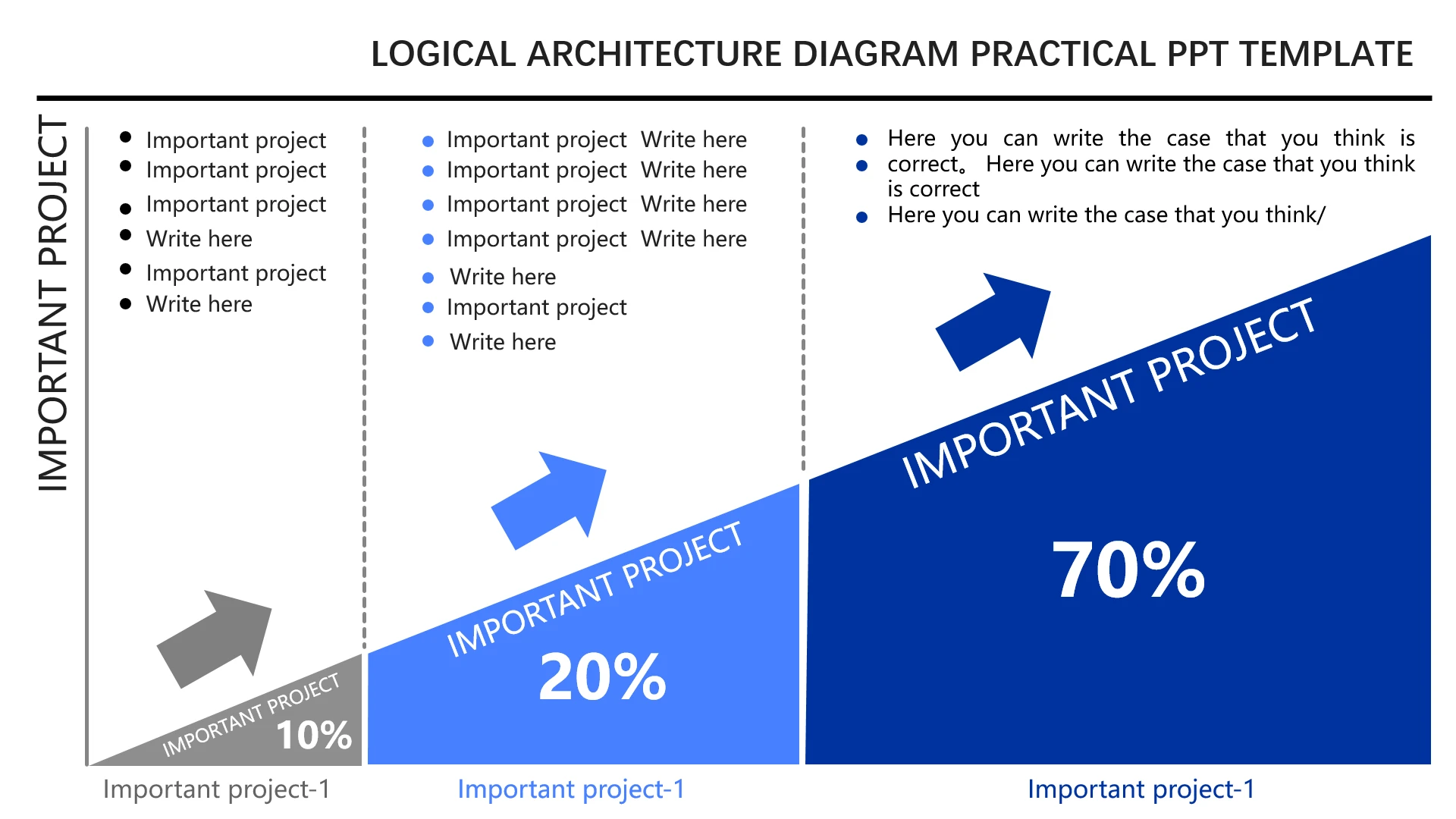 蓝色可视化数据逻辑图表英文版3项项目推进
