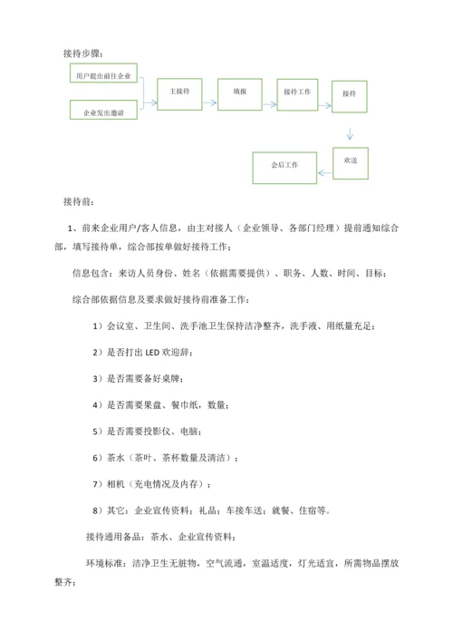 接待工作综合流程.docx