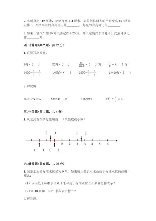 彭阳县六年级下册数学期末测试卷（基础题）.docx