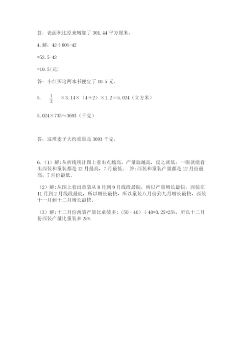 小学毕业班数学检测卷精品（模拟题）.docx