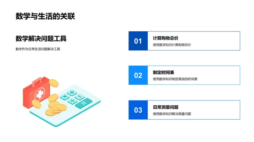 数学知识实践教学PPT模板