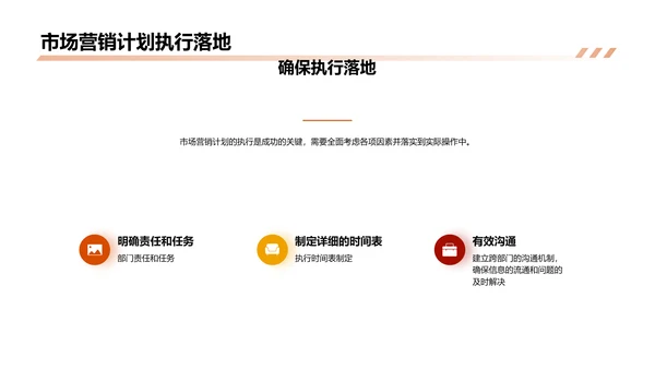 市场营销计划