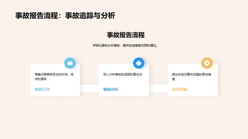 铁运安全：全面防控策略