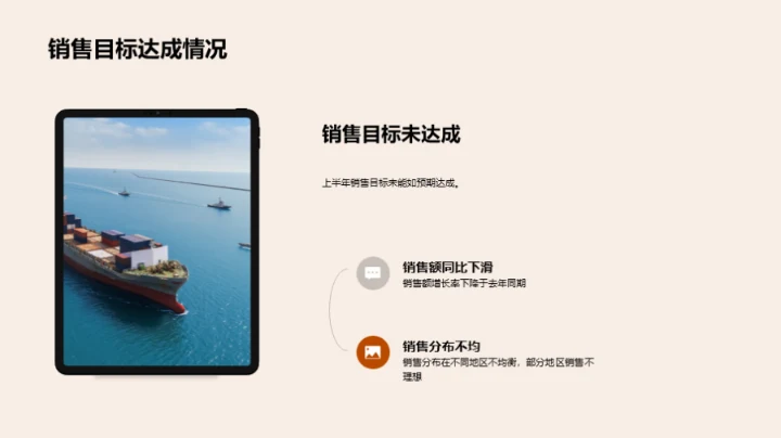 半年度汽车业绩总览