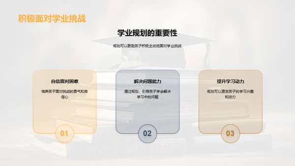 塑造学业，筑梦未来