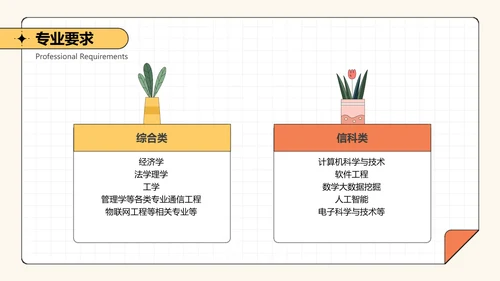 扁平插画风橙黄色管培招聘宣讲会