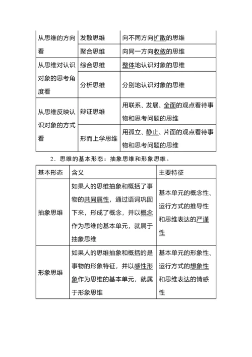 《逻辑与思维》简明知识梳理.docx