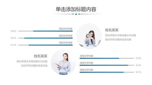 企业宣传公司简介动态PPT模板