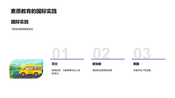 素质教育的实践报告PPT模板