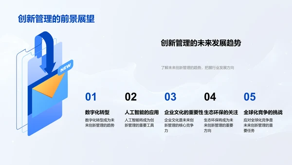 创新管理学答辩